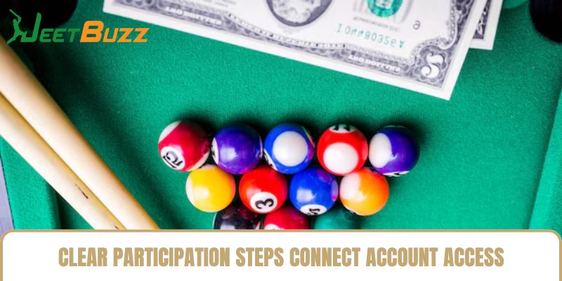 Clear participation steps connect account access with confirmed wagers Clear participation steps connect account access with confirmed wagers