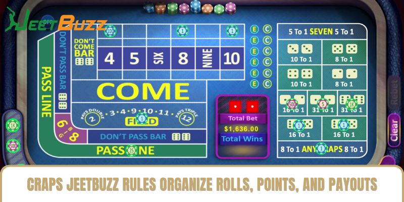 Craps jeetbuzz rules organize rolls, points, and payouts Craps jeetbuzz rules organize rolls, points, and payouts