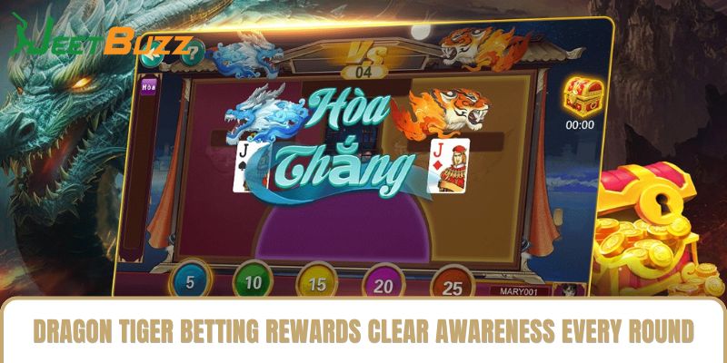 Dragon Tiger betting rewards clear awareness every round Dragon Tiger betting rewards clear awareness every round