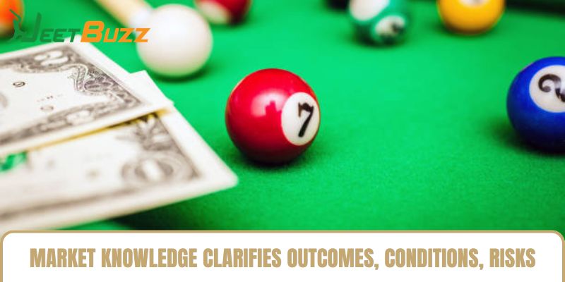 Market knowledge clarifies outcomes, conditions, risks, and settlement Market knowledge clarifies outcomes, conditions, risks, and settlement