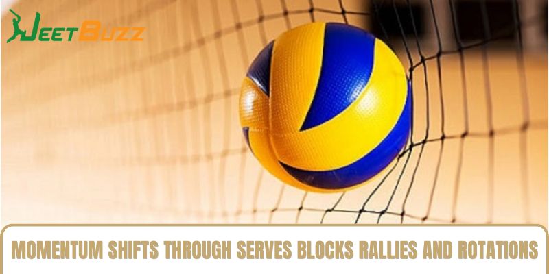 Momentum shifts through serves blocks rallies and rotations Momentum shifts through serves blocks rallies and rotations