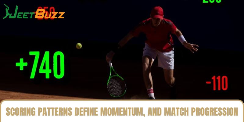 Scoring patterns define momentum, and match progression Scoring patterns define momentum, and match progression