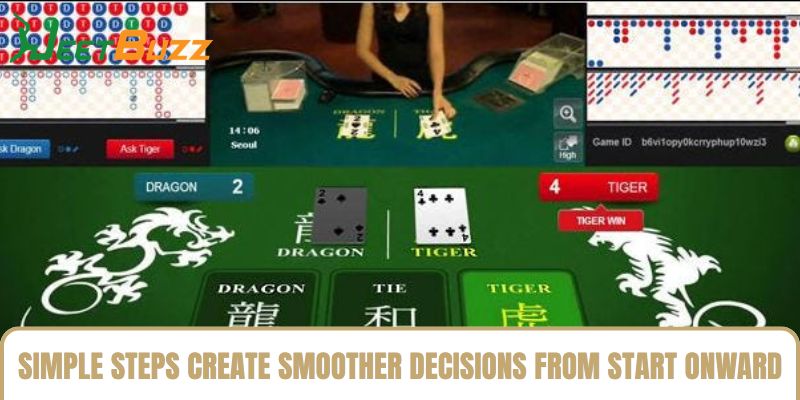Simple steps create smoother decisions from start onward Simple steps create smoother decisions from start onward