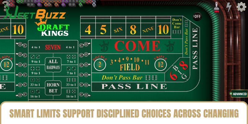 Smart limits support disciplined choices across changing sequences Smart limits support disciplined choices across changing sequences